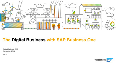 The Digital Business with SAP Business One