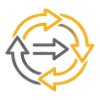 Business Process Alignment