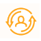 Why Business Process Consulting Matters