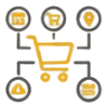 Omni Channel Commerce