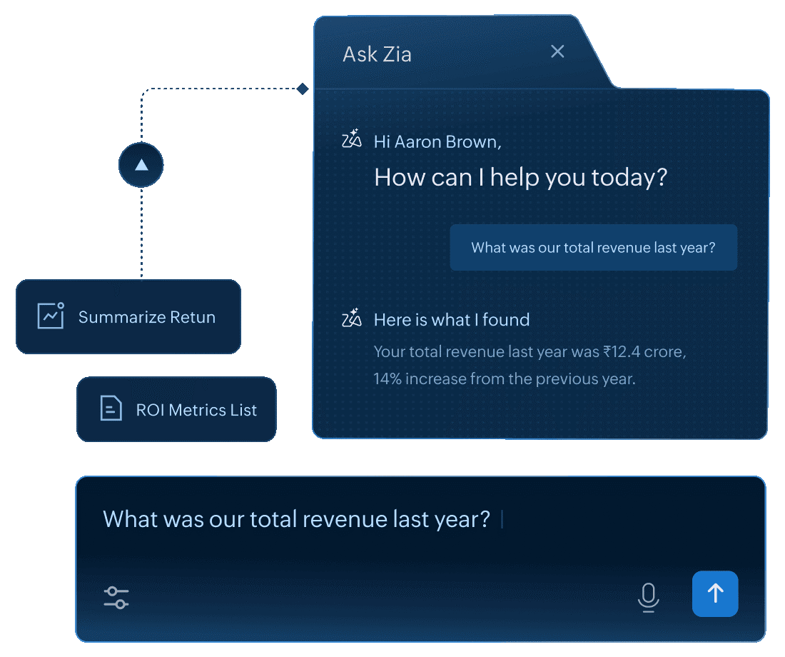 Leverage AI to work