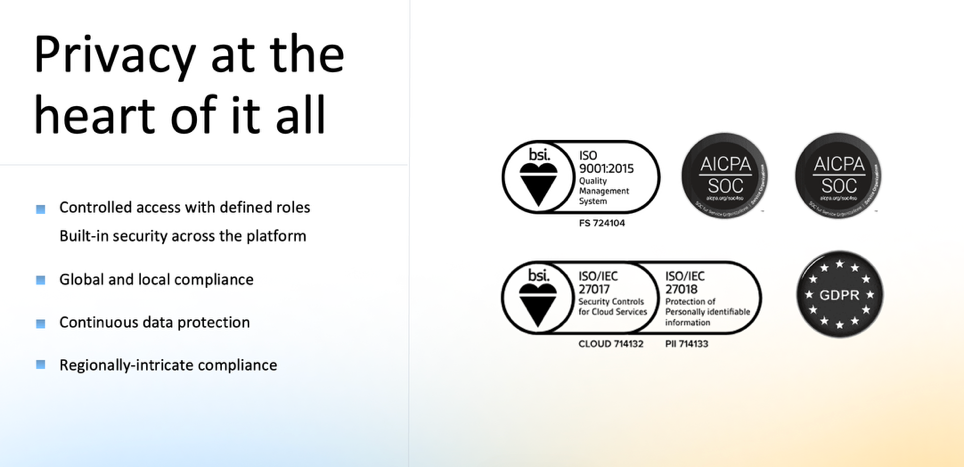 Privacy at the heart of all