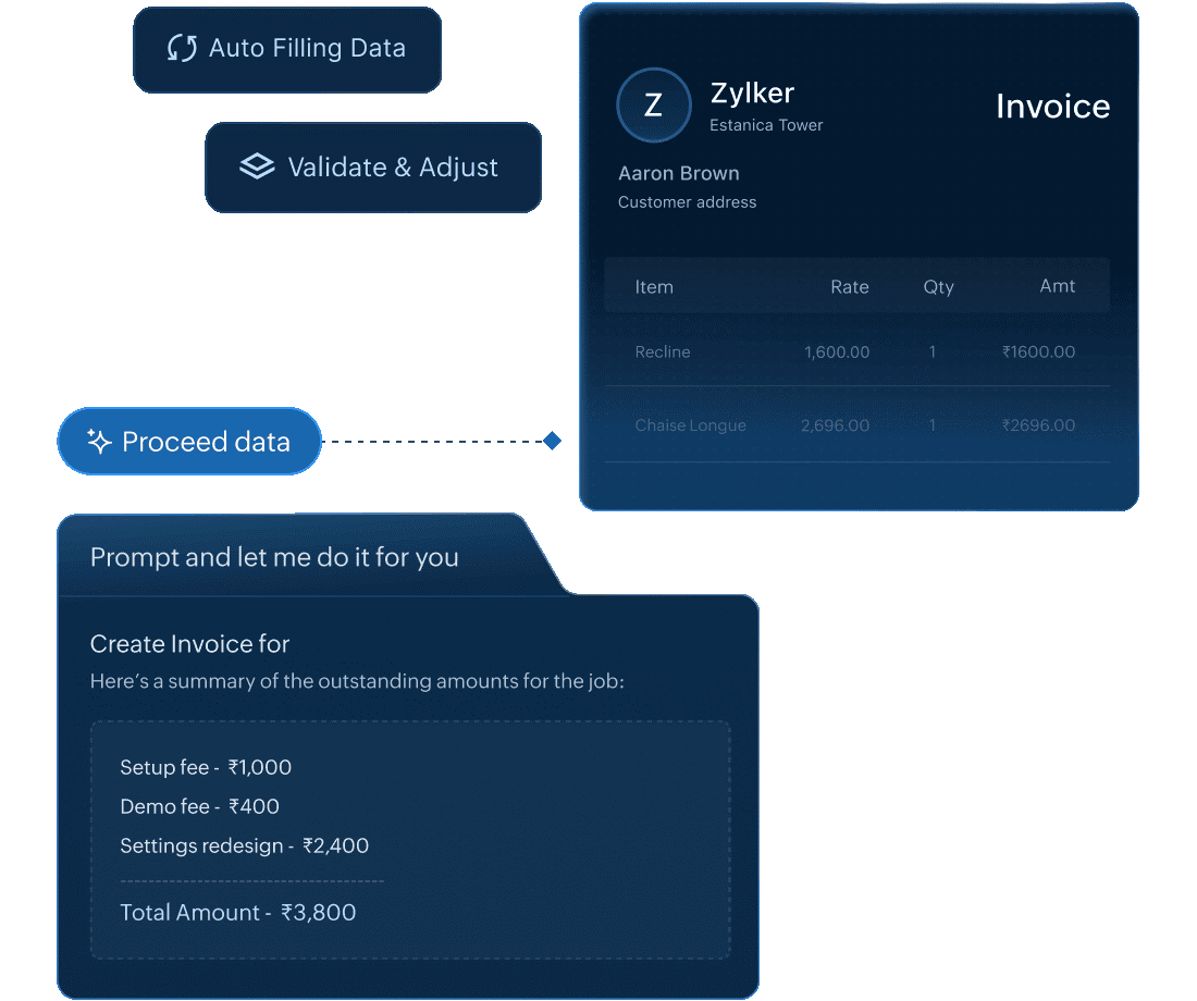 Take Action with AI