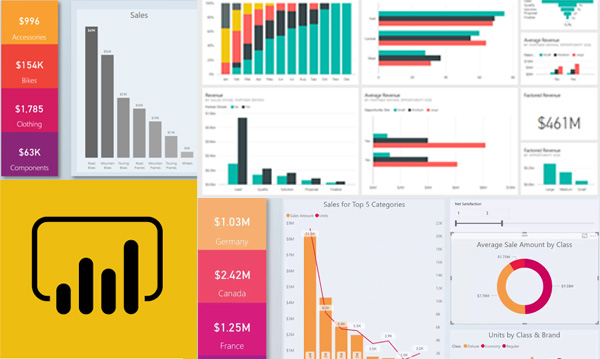 Power BI