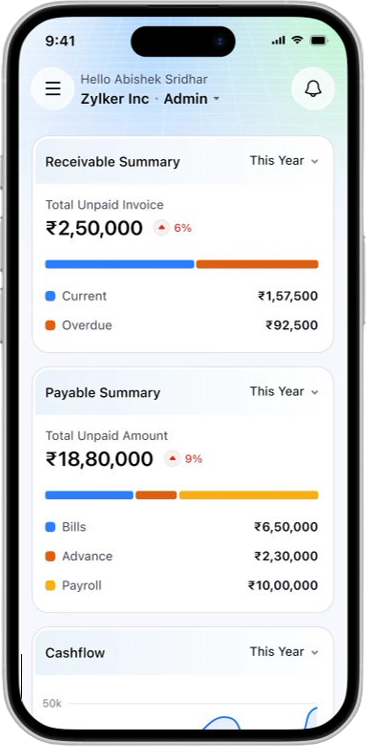 User-friendly & user-intuitive apps build for everyday business